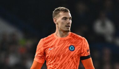 Filip Jörgensen withdraws from Denmark U21 squad