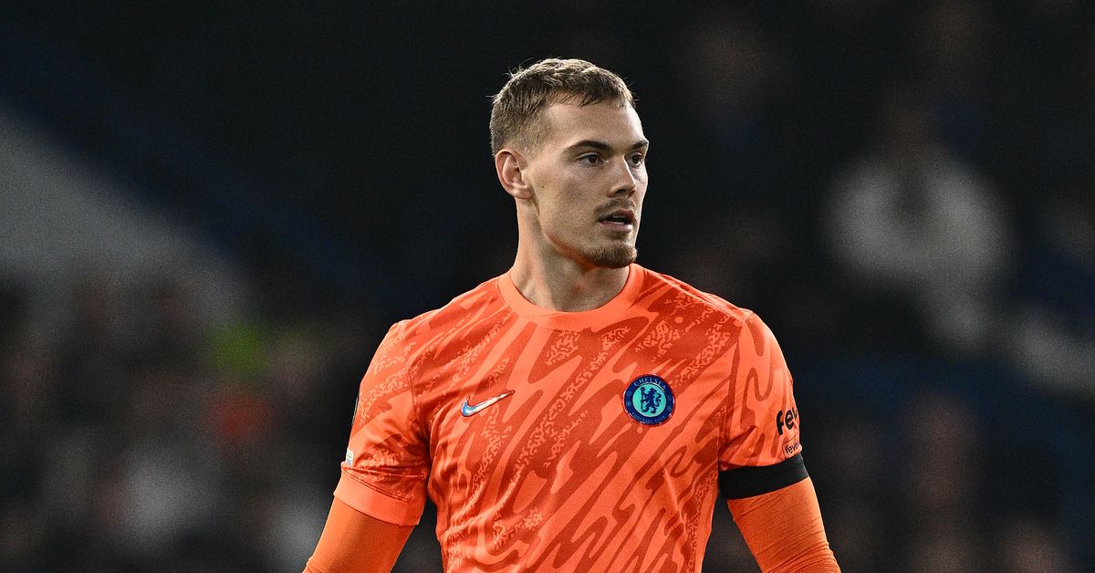 Filip Jörgensen withdraws from Denmark U21 squad