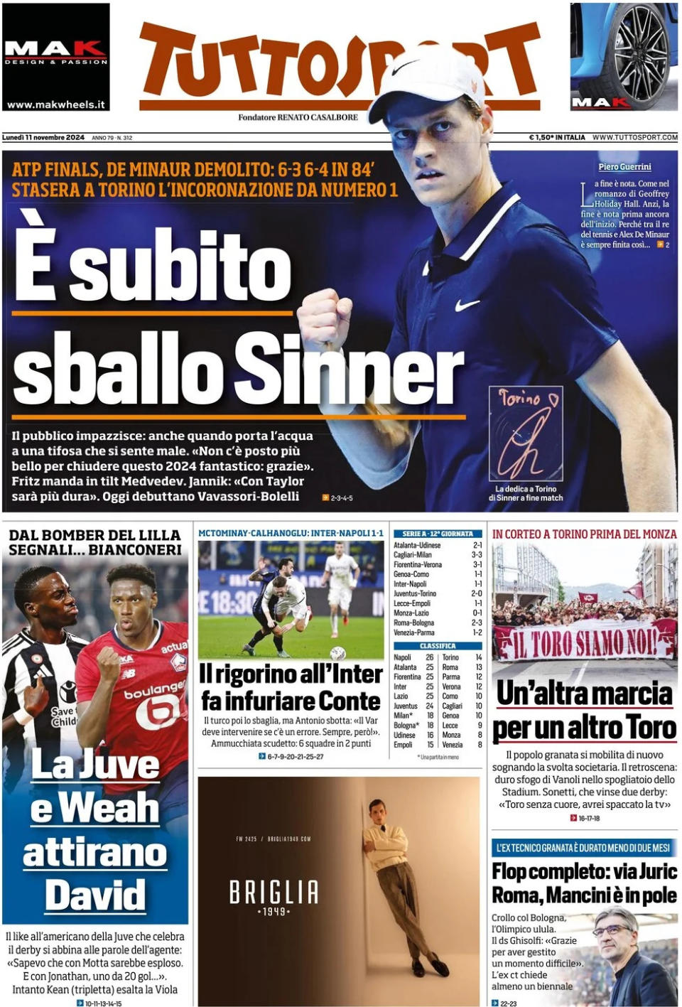 <p><strong>Juve and Weah attracting David </strong></p>