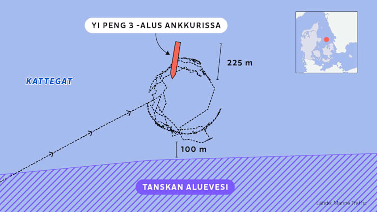 Kartta Yi Peng 3-aluksesta.