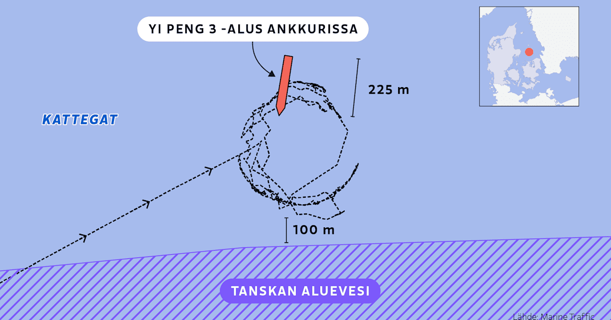 Asiantuntija vaatii toimia, joita ”Suomi ja Viro eivät tehneet” – pitää Tanskaa liian varovaisena kiinalaisaluksen kanssa | Ulkomaat