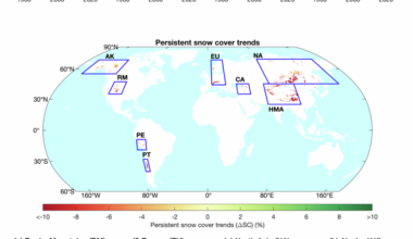 Uneven global retreat of persistent mountain snow cover alongside mountain warming from ERA5-land