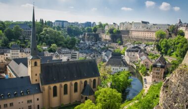 Tiny country in Europe is the ‘safest’ in the world | Travel News | Travel