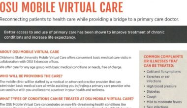 Commissioners to hear updates on mobile health clinic | News