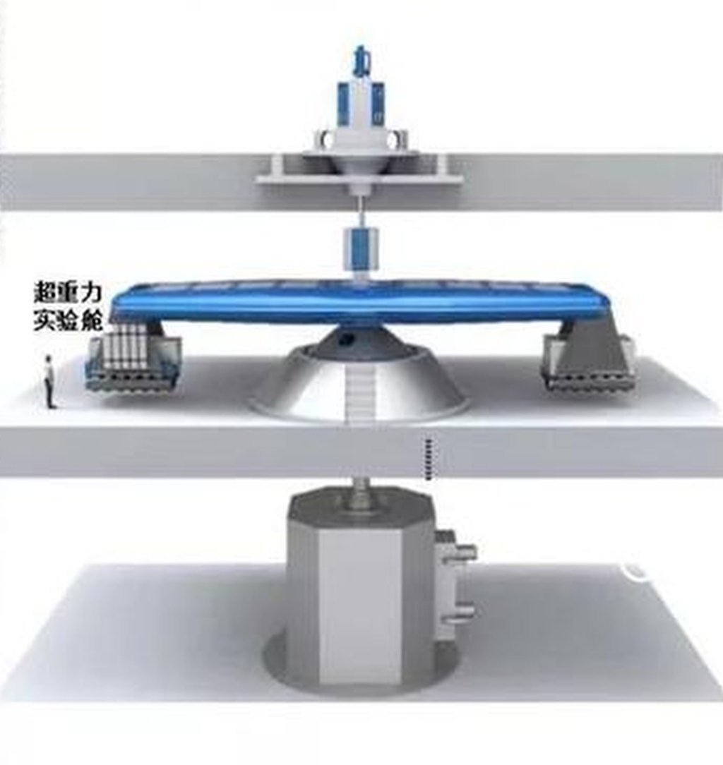 Diagram showing the scale of one of CHIEF’s three centrifuges. Image: ifeng
