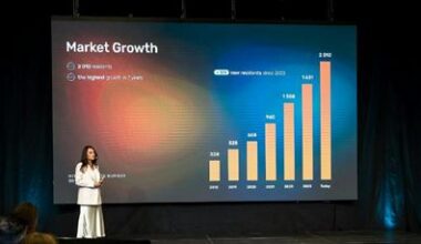 Moldova's IT Sector - Eastern Europe's New Digital Hotspot
