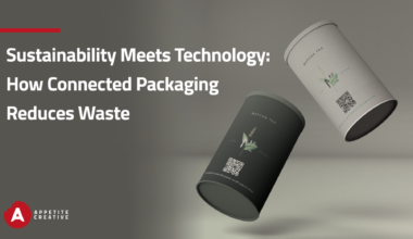 Sustainability Meets Technology: How Connected Packaging Reduces Waste