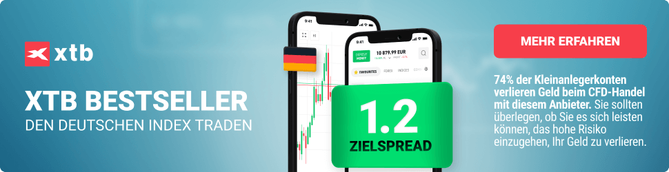 DAX Index handeln - DAX CFD