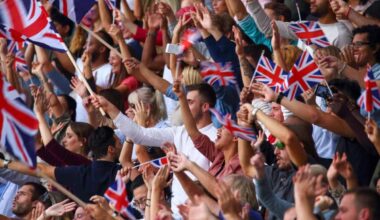 These UK shares are close to record cheap levels