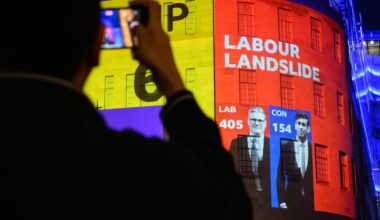 UK election strategists slam ‘inaccurate’ voter surveys – POLITICO