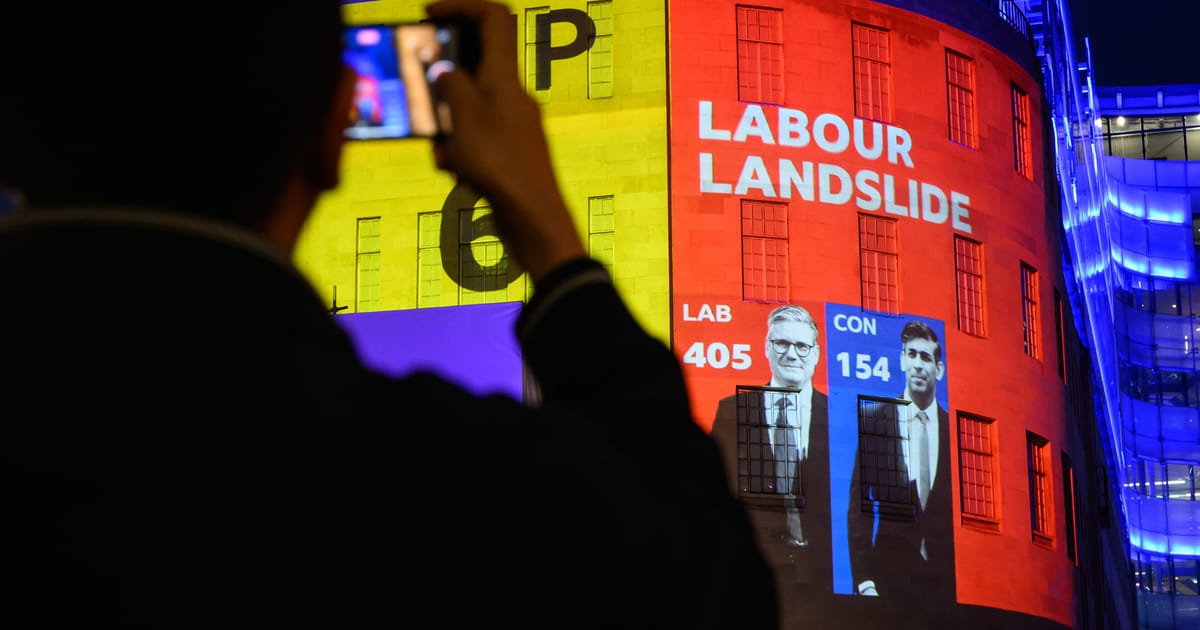 UK election strategists slam ‘inaccurate’ voter surveys – POLITICO