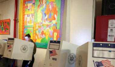 Wall St rallies on election day as investors await outcome