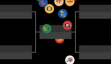 College Football Playoff 2024 projections: Indiana hangs on as Alabama, Ole Miss fall out - The Athletic - The Athletic