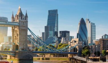 European hotel development gathers pace