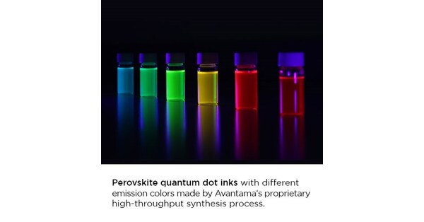 World's Strongest Perovskite Quantum Dot IP Portfolio on sale
