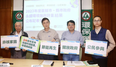 Regions lack transparency: union - Taipei Times