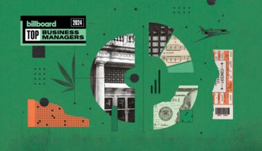 Billboard's Top Business Managers 2024 List