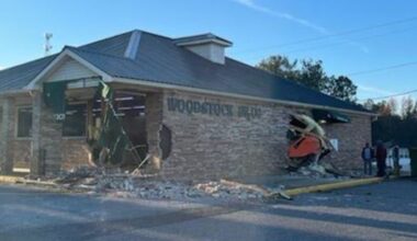 Massive damage at Woodstock business during weekend burglary