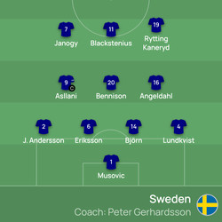Sweden XI