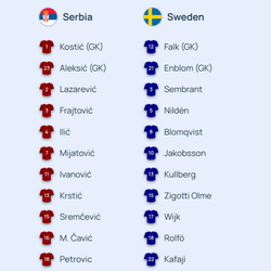 Substitutes