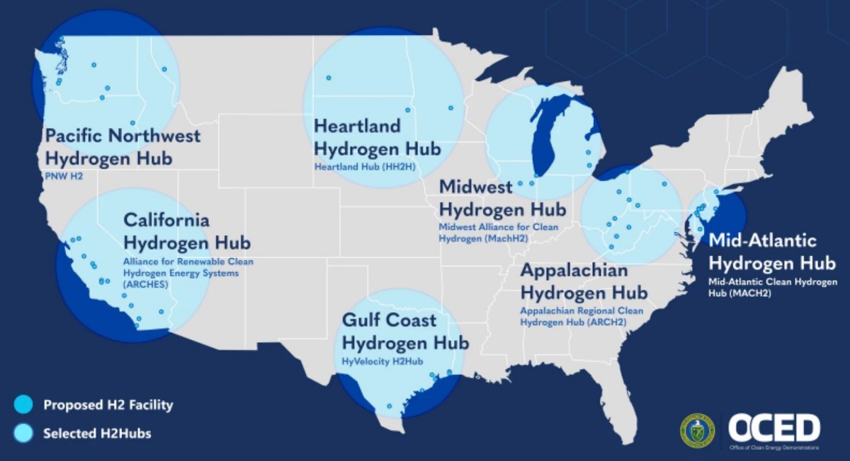 A map of the U.S. showing where hydrogen hubs are located.