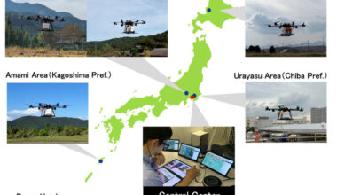 Japan Airlines and Partners Advance Multi-Drone Technology with Successful Demonstration