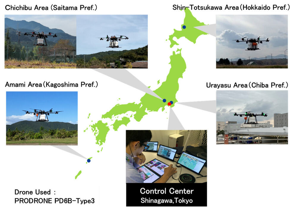 Japan Airlines and Partners Advance Multi-Drone Technology with Successful Demonstration