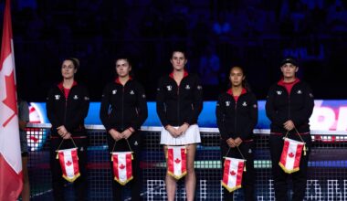 2024 World Cup of Tennis: CAnada Eliminated by Great Britain in Quarter-Finals