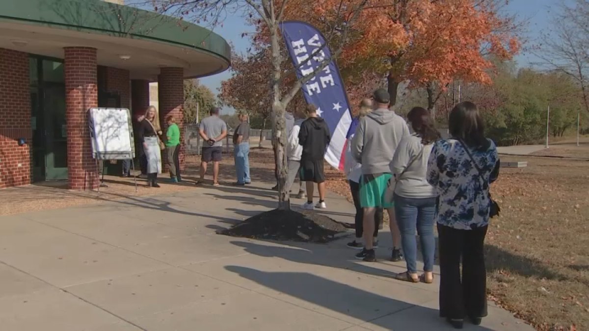 Pennsylvania results are key to presidential race – NBC10 Philadelphia