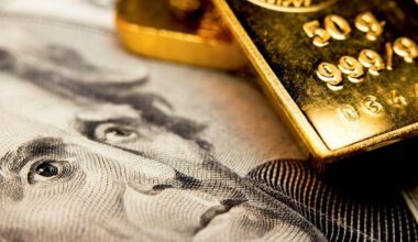 Gold surges above $2,600 amid soft USD, escalating geopolitical tensions