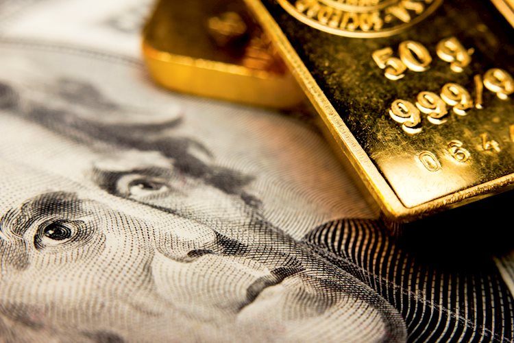 Gold surges above $2,600 amid soft USD, escalating geopolitical tensions