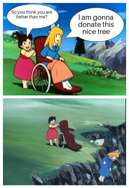 Czech mentality in nutshell