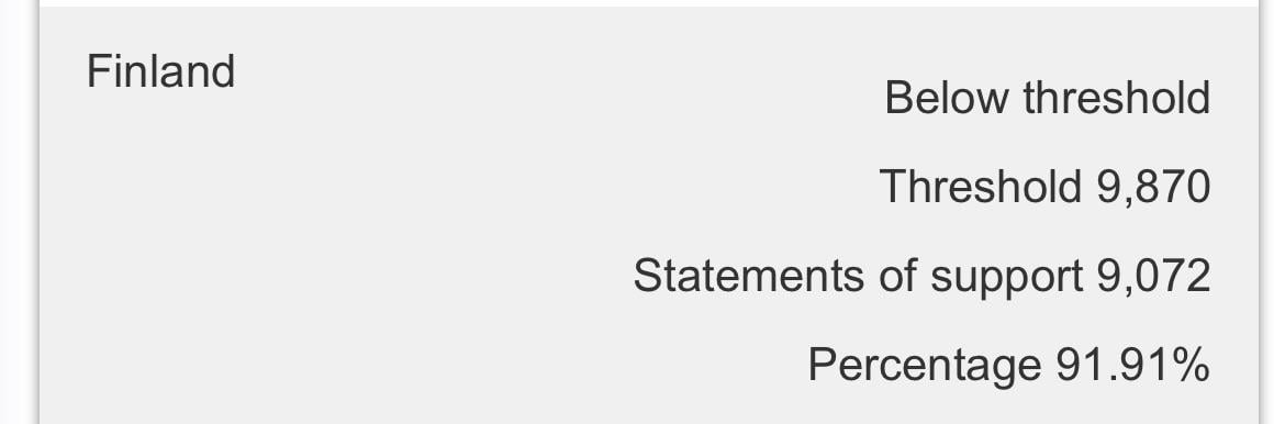 Please sign the petition for a Ban on conversion practices in the European Union, they need 1000 signatures from Finland to pass the threshold