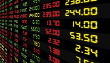 TASI Elliott Wave technical analysis [Video]