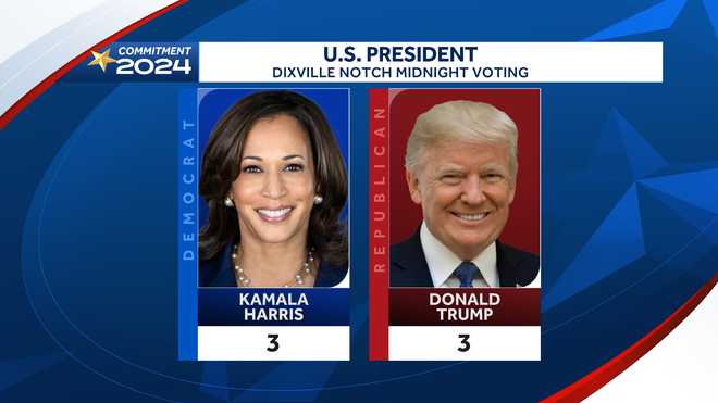 Dixville Notch presidential election results