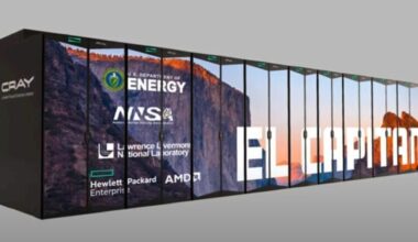 @HPCpodcast: An Analysis of the New TOP500 List of Top Supercomputers - High-Performance Computing News Analysis