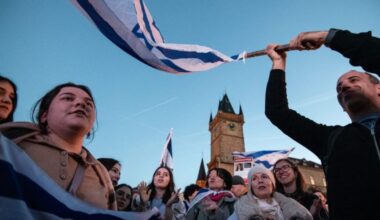 Czech-Israeli relations in historical context