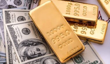 Gold corrects from target zone post US election amid geopolitical shifts