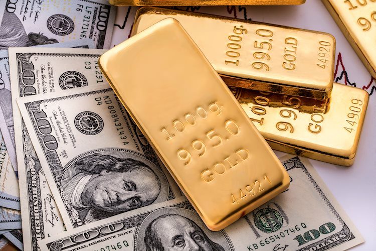 Gold corrects from target zone post US election amid geopolitical shifts