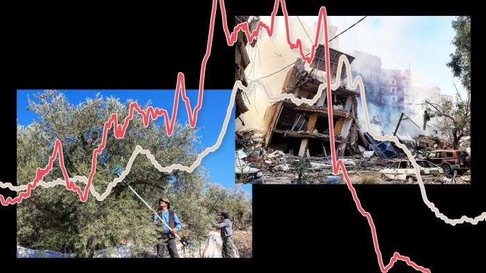 A montage of a man picking olives in southern Lebanon; aftermath of an Israeli bomb in Mreijeh in Beirut’s southern suburbs on October 23; a line chart