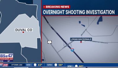 Man shot leaving business on Philips Highway in Jacksonville – Action News Jax