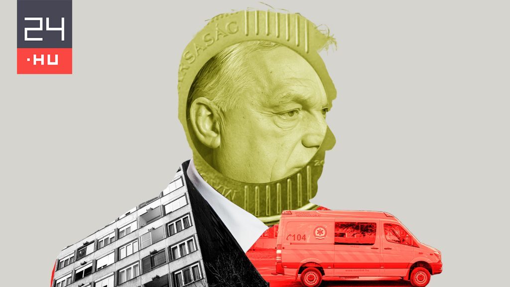 Magyarország problématérképe 2024: a bérek, a megélhetés és az egészségügy aggaszt minket a legjobban, a helyzetért pedig egyre inkább a kormányt tartjuk felelősnek
