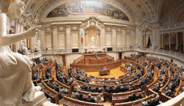 Parlamento dá ‘luz verde’ a redução de 1 ponto no IRC para 20%. Abstenção do PS e do Chega garantiu viabilização