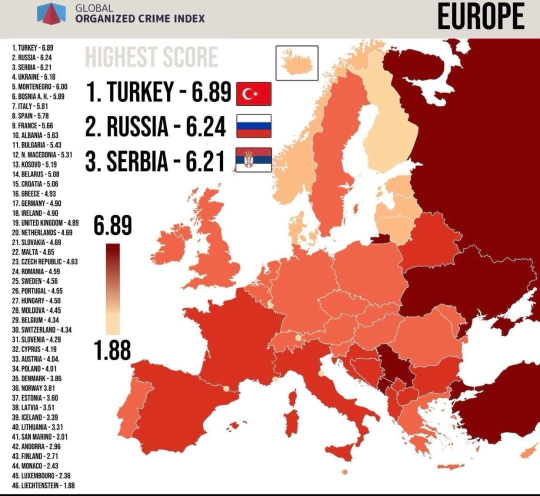 Organized crime in Europe