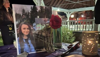 Vigil held for Fredonia native killed in Hungary