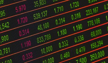 What the Options Market Tells Us About Micron Technology - Micron Technology (NASDAQ:MU)