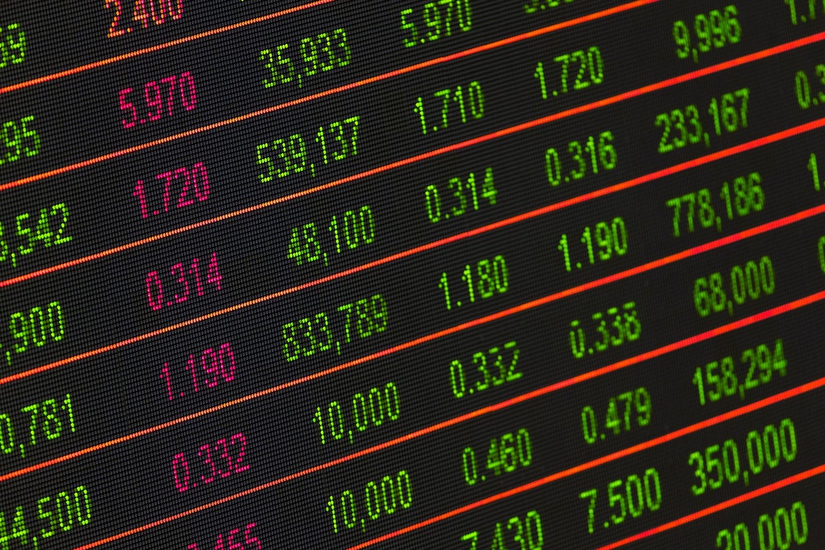 What the Options Market Tells Us About Micron Technology - Micron Technology (NASDAQ:MU)