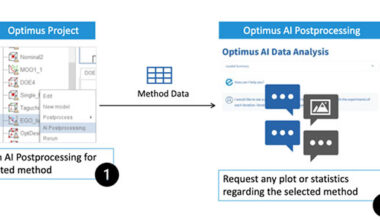 Simplify Simulation Data Analysis with Noesis Solutions Tool