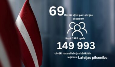 69 new Latvian citizens