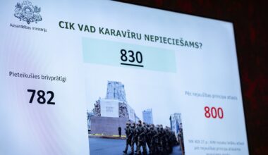 Conscript random selection at Latvian Defense Ministry, Nov 2024